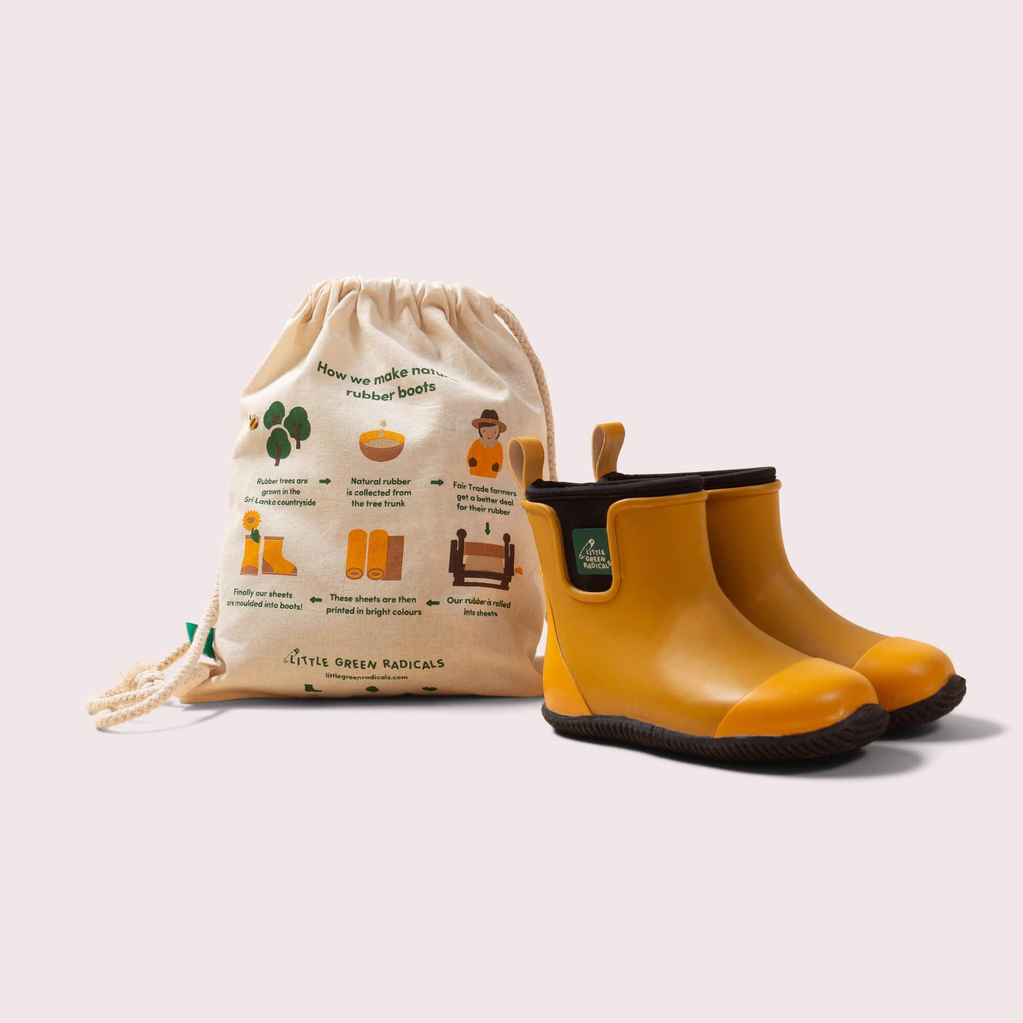 Gold Lined Ankle Rain Boots